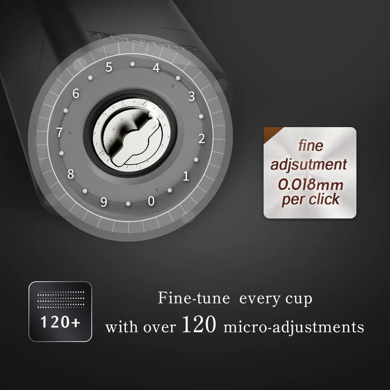 Femobook A2 Electric Coffee Grinder | Molino Eléctrico Single-Dose
