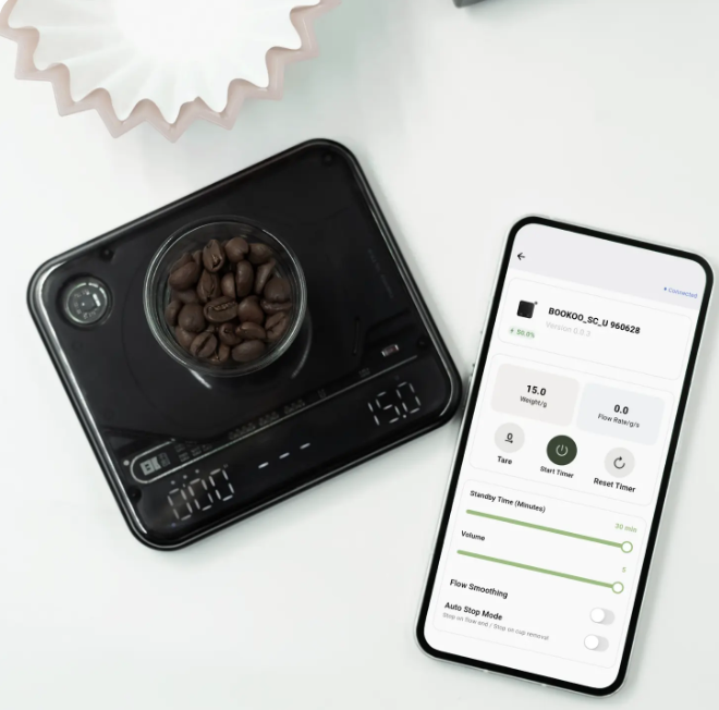 Espresso Lab Portable Pro