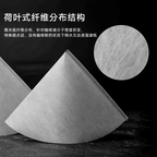 Filtro Pro Composite Non-Woven (Cónico) - 50 unidades - El Mae de los Filtros