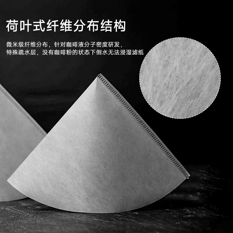 Filtro Pro Composite Non-Woven (Cónico) - 50 unidades - El Mae de los Filtros